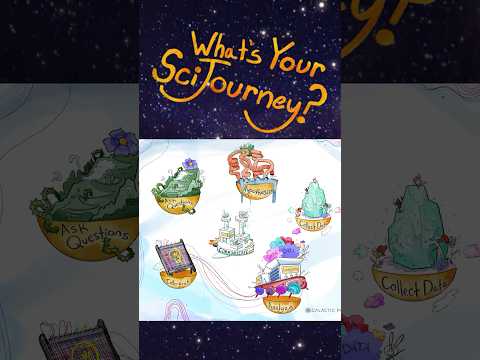 SciJourneys Trailer